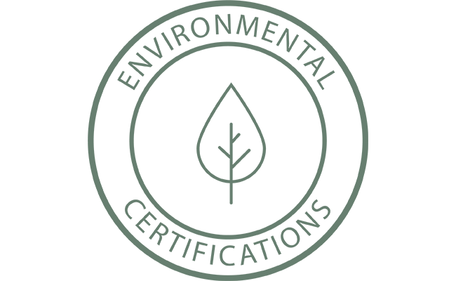Wonderland Environmental Certifications