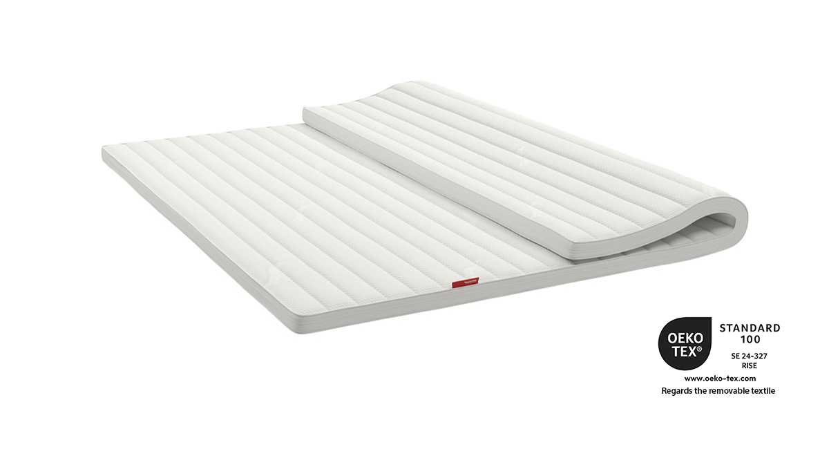 Wonderland Premium Top Mattress