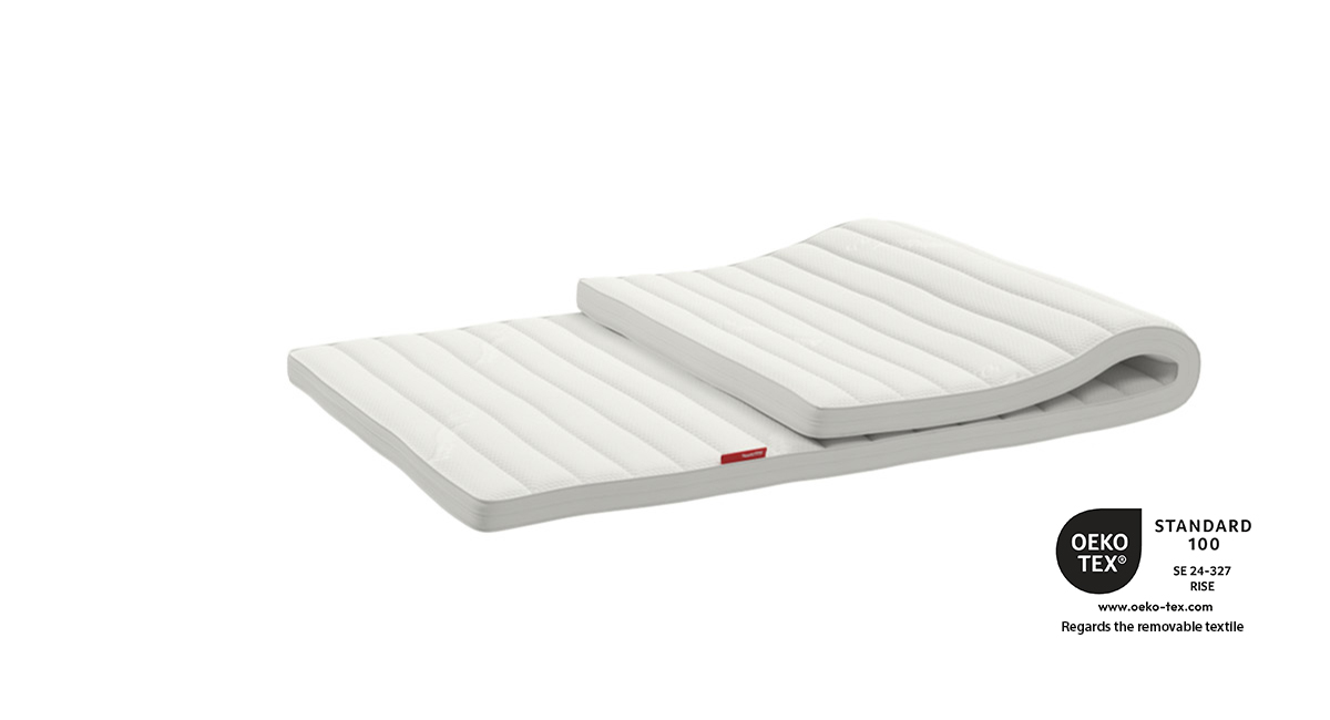 Wonderland Premium Top Mattress