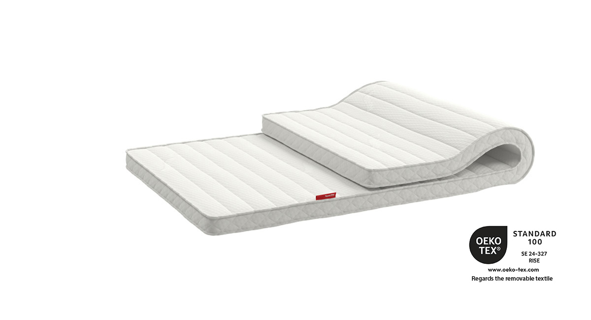 Wonderland Superior Top Mattress