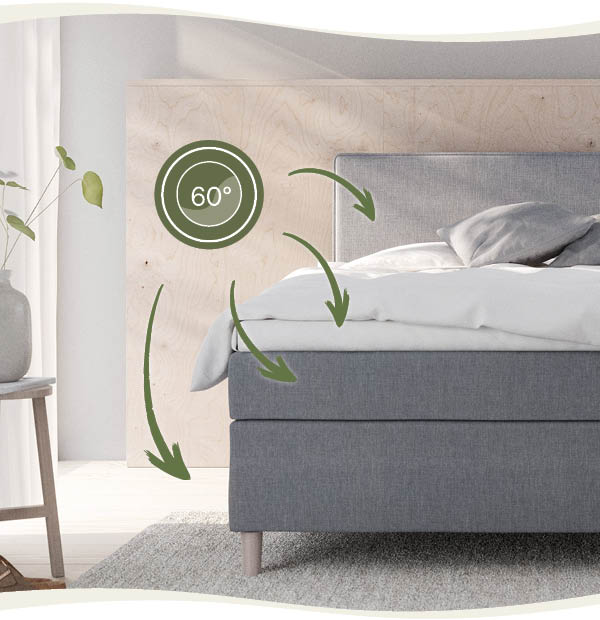 Wonderland - choose washable textiles when choosing a new bed