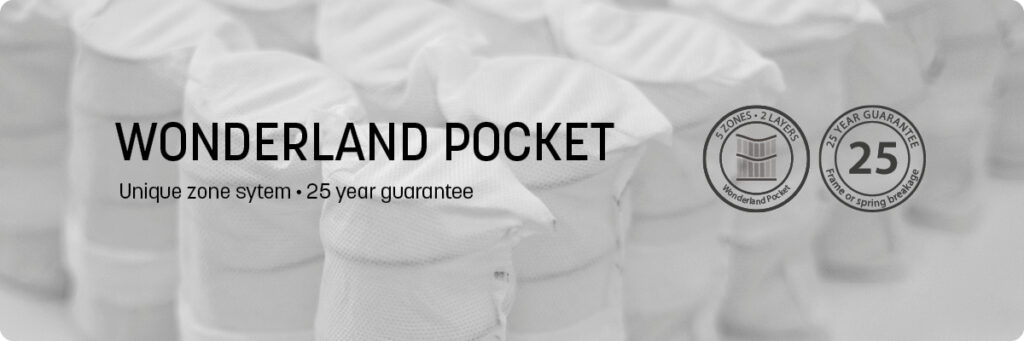 Wonderland Pocket