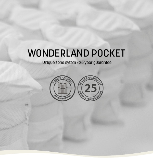 Wonderland Pocket