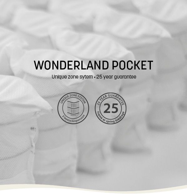 Wonderland Pocket