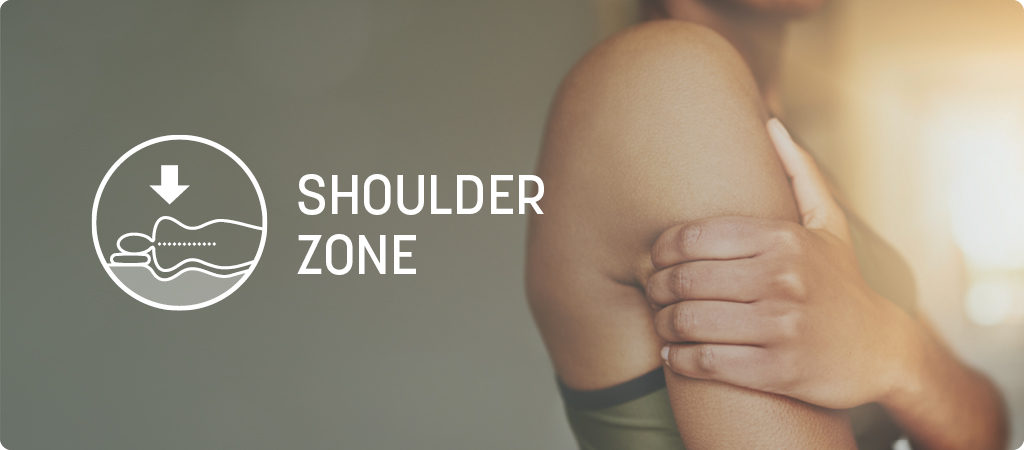 Shoulder zone