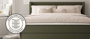 Three layers with zones and suspension