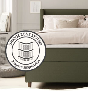 Three layers with zones and suspension